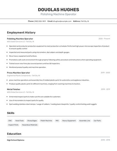 Polishing Machine Operator Resume