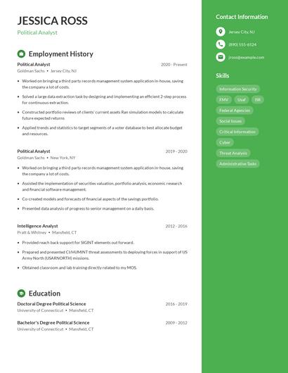 Political Analyst Resume