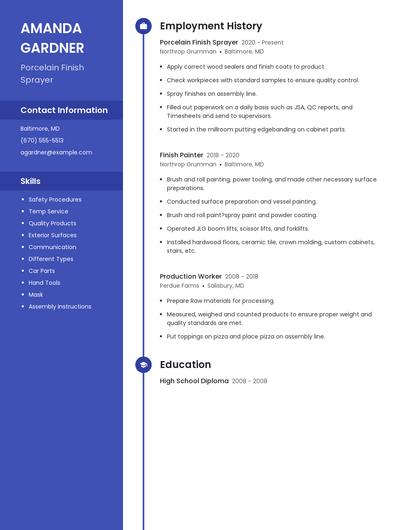 Porcelain Finish Sprayer Resume