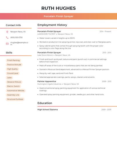 Porcelain Finish Sprayer Resume