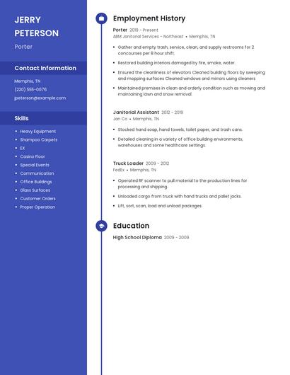 Resume example 4