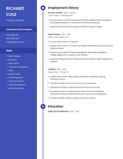 Poultry Grader Resume