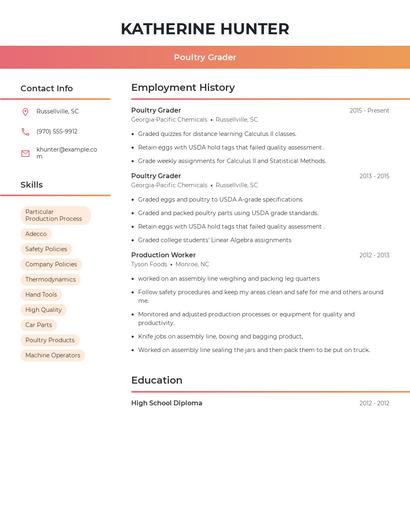 Poultry Grader Resume