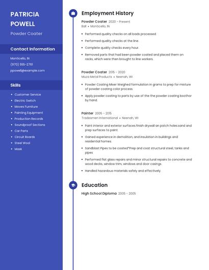 Powder Coater Resume
