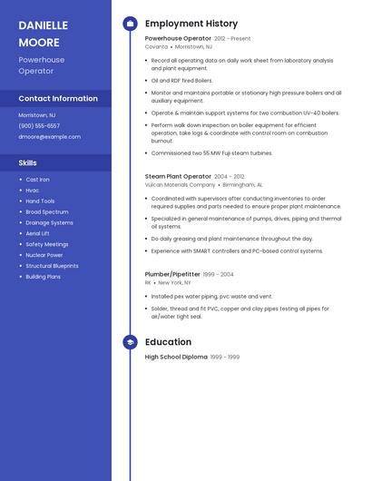 Powerhouse Operator Resume