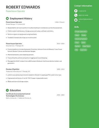 Powerhouse Operator Resume