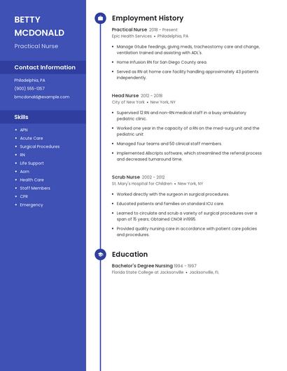 Practical Nurse Resume