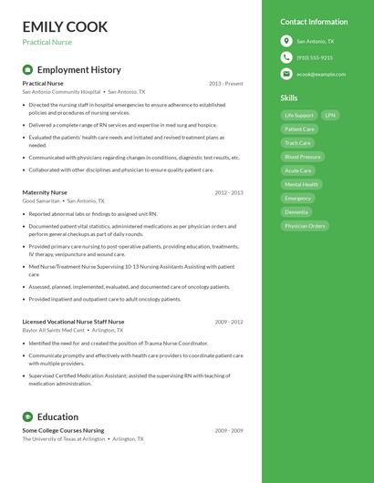 Practical Nurse Resume