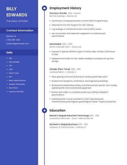 Precision Grinder Resume
