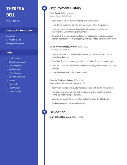 Resume example 5