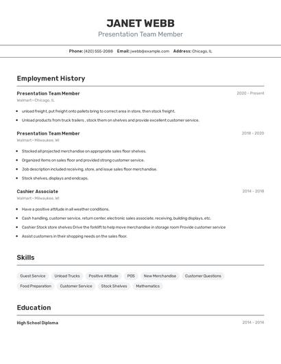 Presentation Team Member Resume
