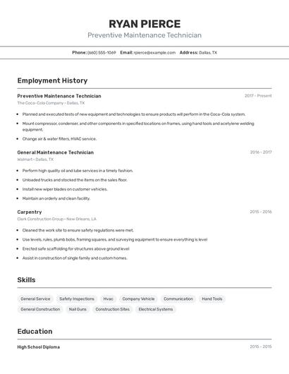 Resume example 2