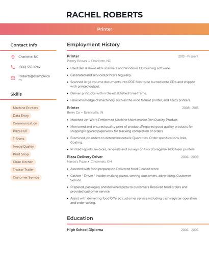Resume example 3