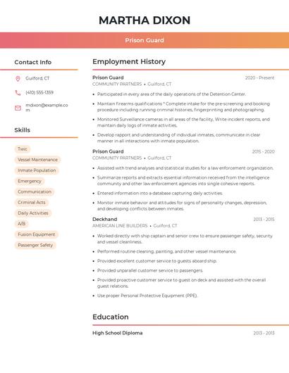 Prison Guard Resume