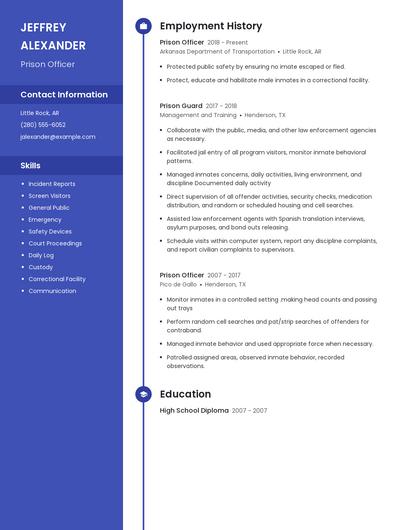 Prison Officer Resume