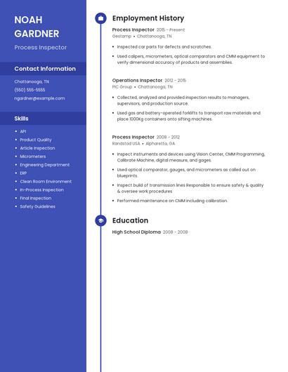 Process Inspector Resume