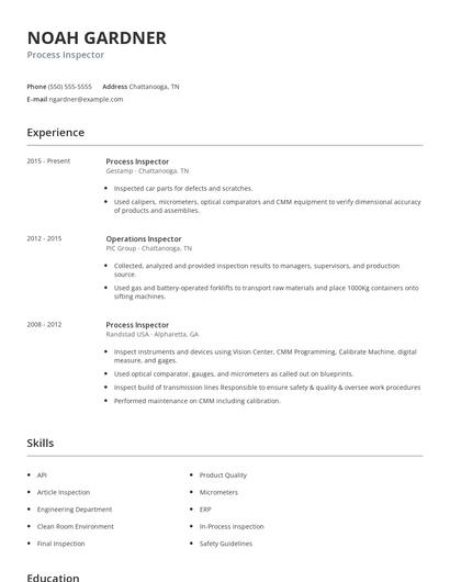 Process Inspector Resume
