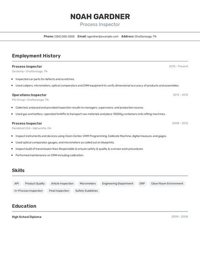 Process Inspector Resume