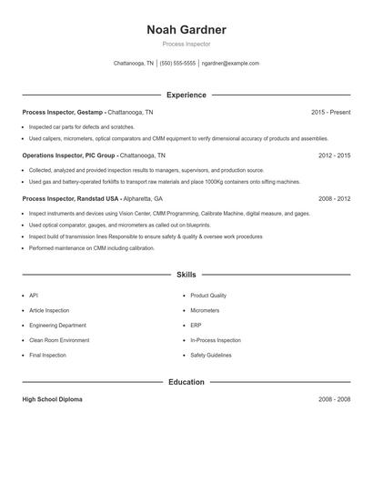 Process Inspector Resume