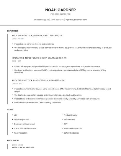 Process Inspector Resume