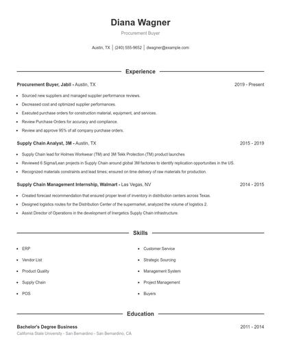 Procurement Buyer Resume