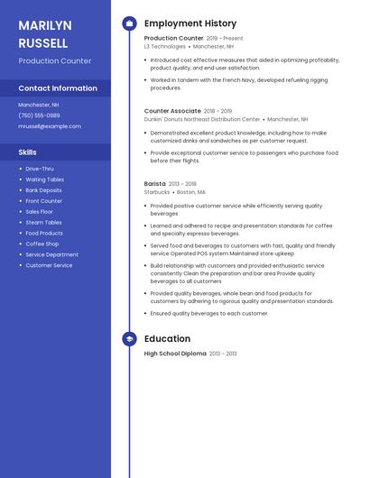 Production Counter Resume