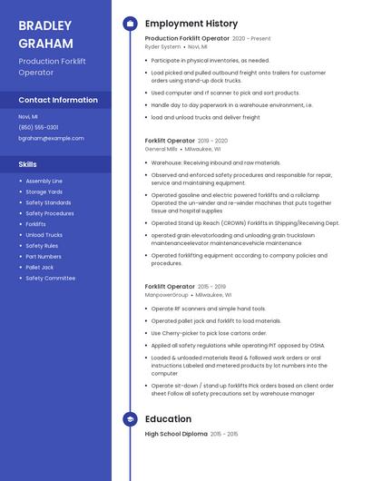 Resume example 4