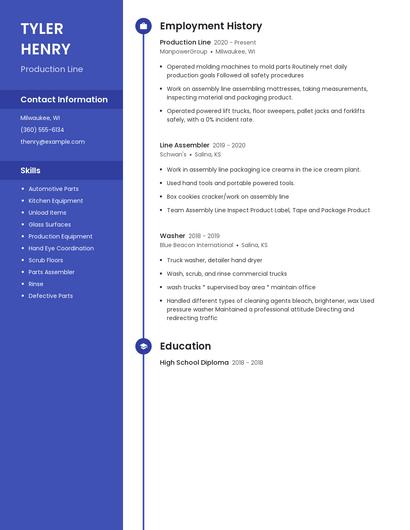 Production Line Resume