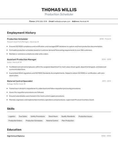 Resume example 2