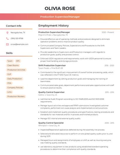 Production Supervisor/Manager Resume