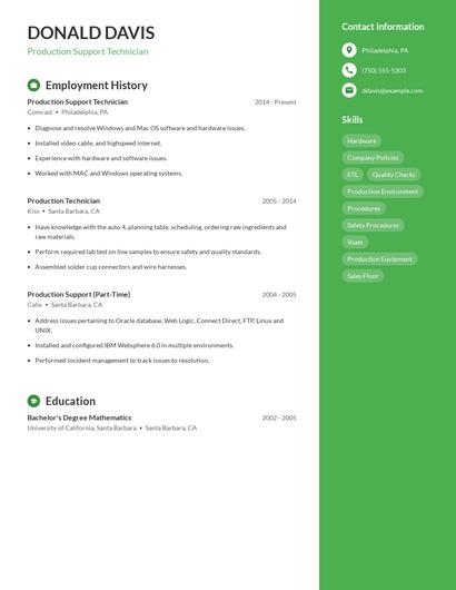 Production Support Technician Resume