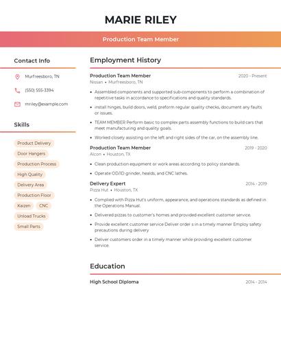 Production Team Member Resume
