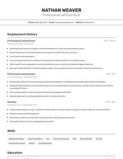 Professional Land Surveyor Resume