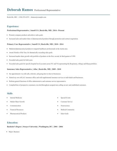 Professional Representative Resume