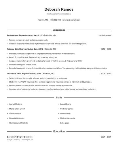 Professional Representative Resume
