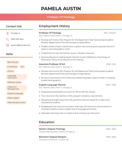Professor Of Theology Resume
