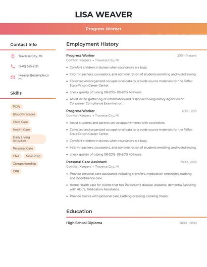 Progress Worker Resume