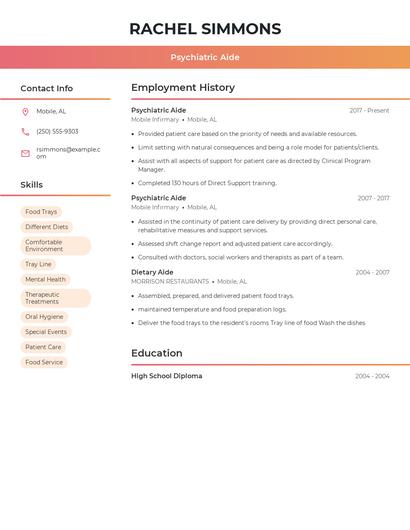 Psychiatric Aide Resume