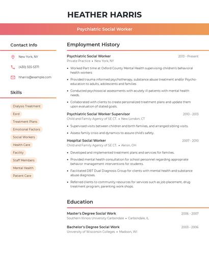 Psychiatric Social Worker Resume