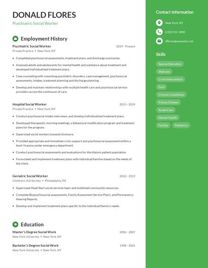 Psychiatric Social Worker Resume
