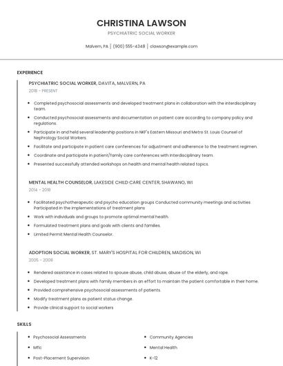 Psychiatric Social Worker Resume