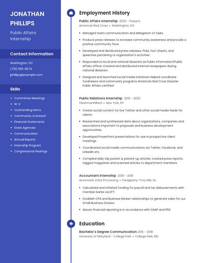Resume example 4