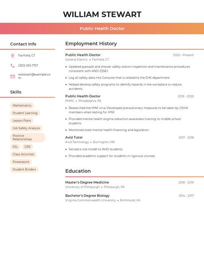 Public Health Doctor Resume