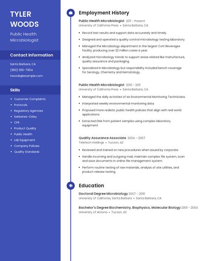 Public Health Microbiologist Resume