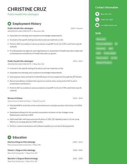 Public Health Microbiologist Resume