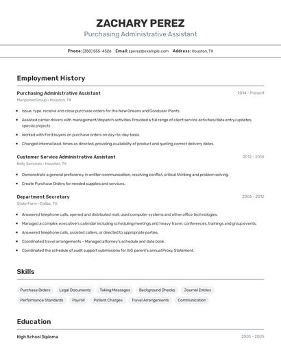 Resume example 2