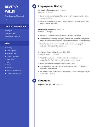 Purchasing/Receiving Resume