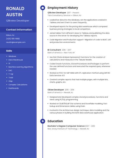 Qlikview Developer Resume
