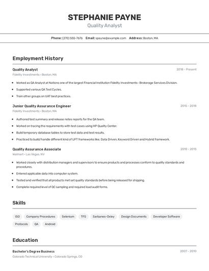 Quality Analyst Resume