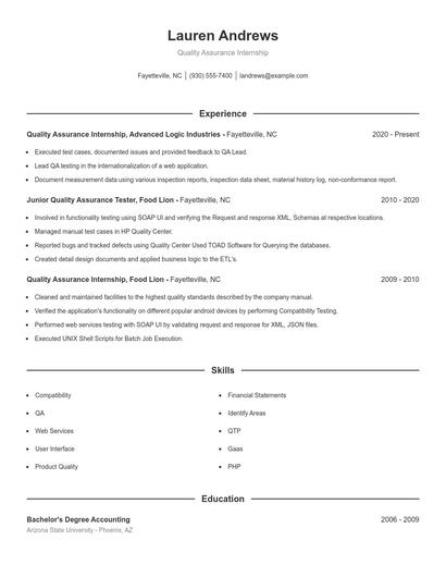 Resume example 1